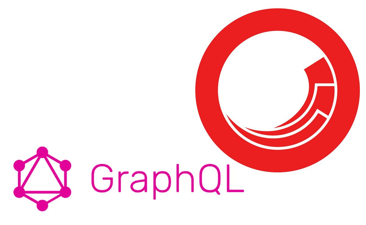 xmCloud Graphql queries Tips and manage Complexity